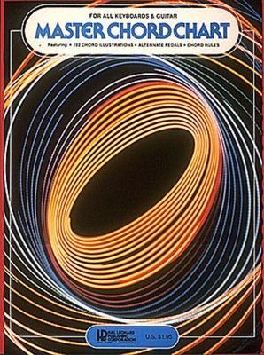 Master Chord Chart -Keyboards