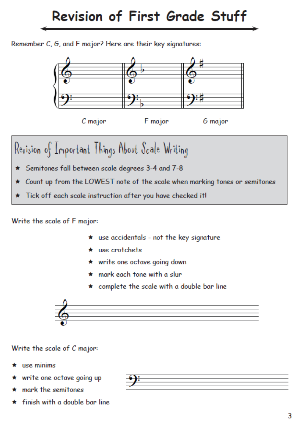 How to Blitz Theory Grade 2 - Student Book by S.COATES T2