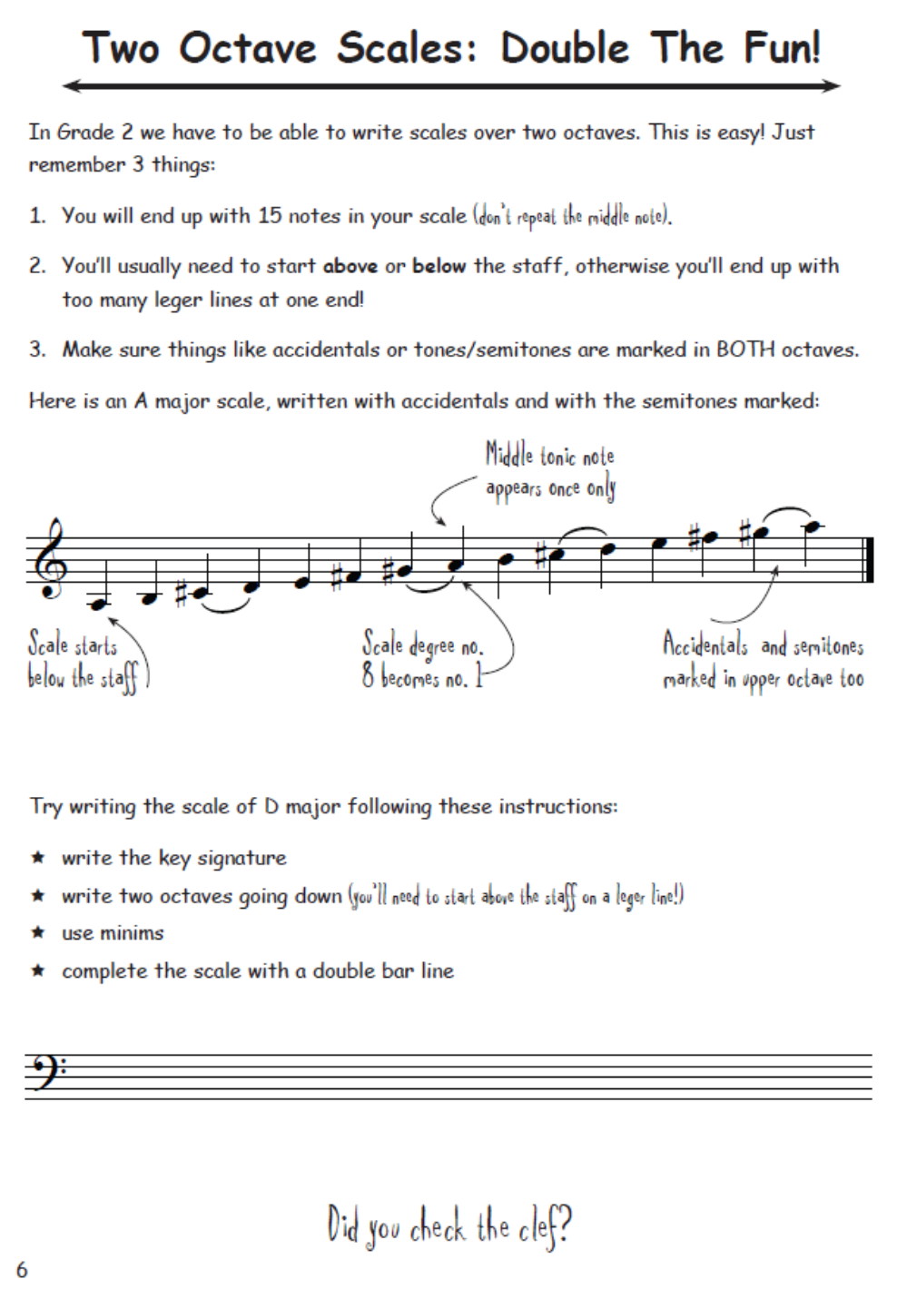 How to Blitz Theory Grade 2 - Student Book by S.COATES T2