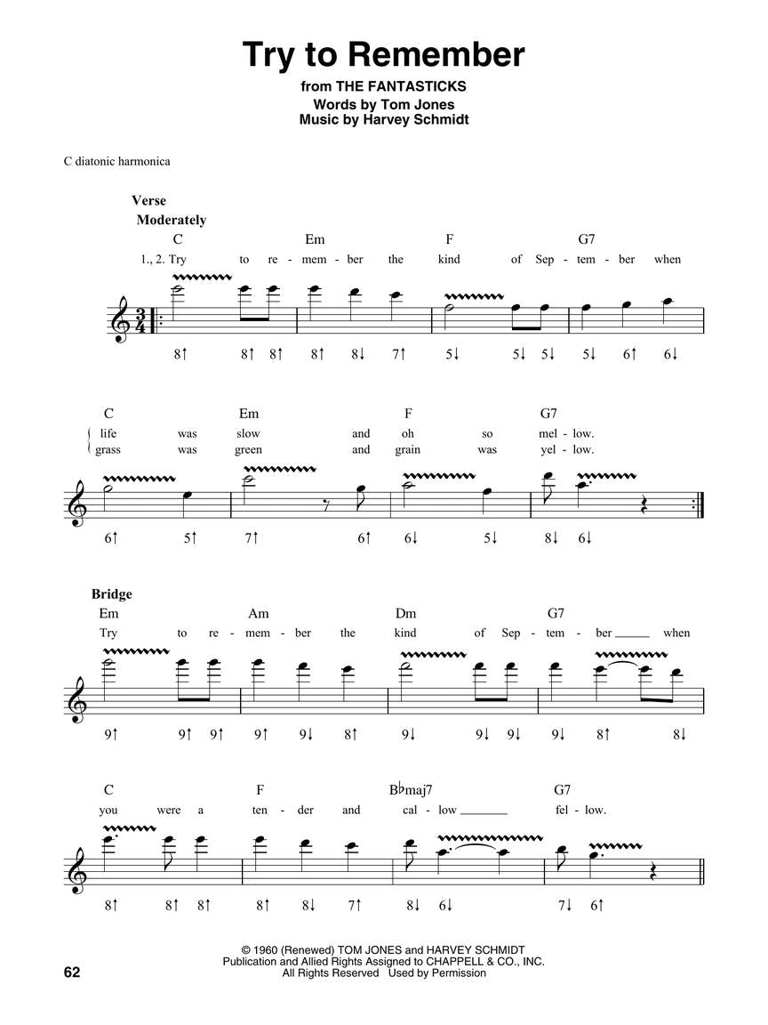 Simple Songs for Harmonica - Hal Leonard 1473315