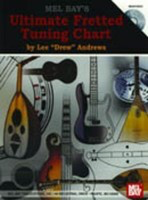 Ultimate Fretted Tuning Chart With Cd -