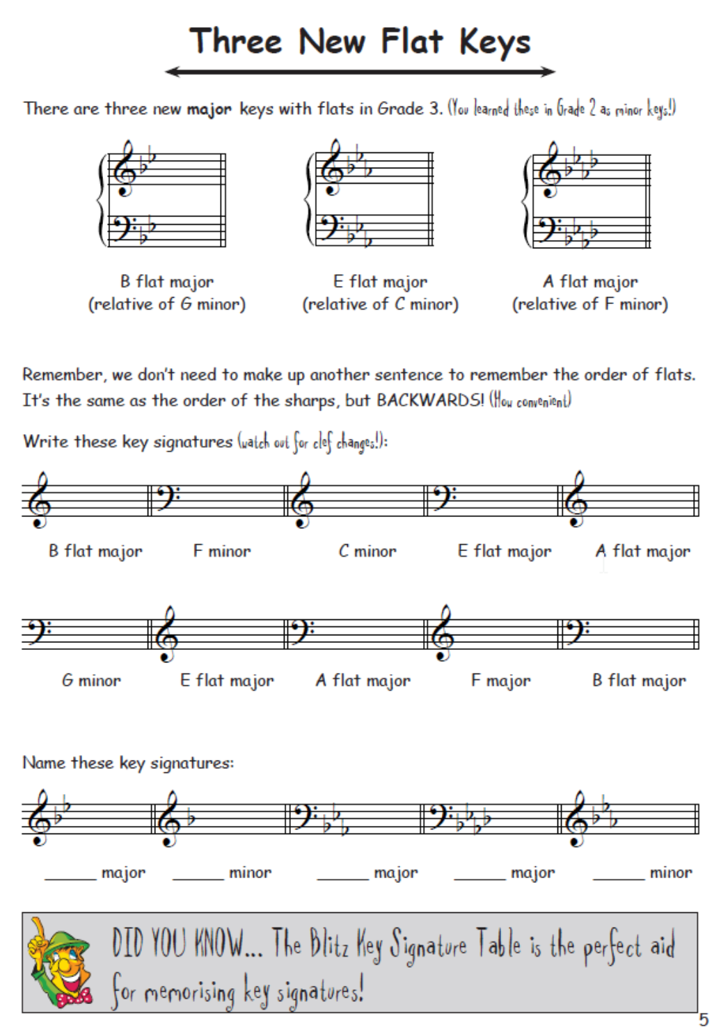 How to Blitz Musicianship Grade 3 - Student Book by Coates M3