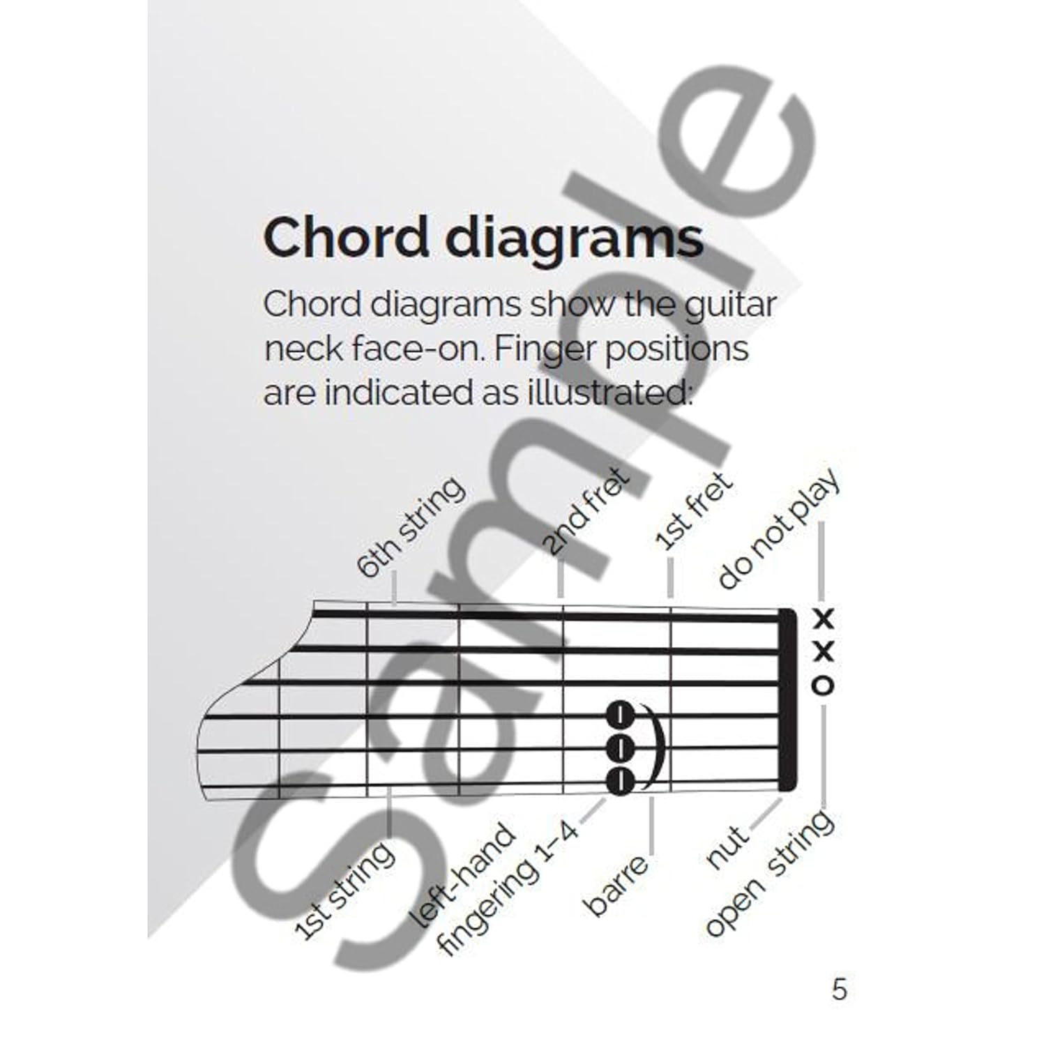 PLAYBOOK:GUITAR CHORDS - A HANDY BEGINNERS GUIDE - Music Sales AM1008381