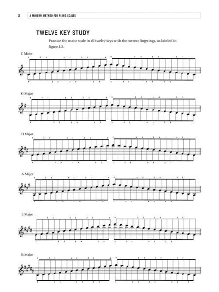 A Modern Method for Piano Scales - Piano Solo Berklee Press 380859