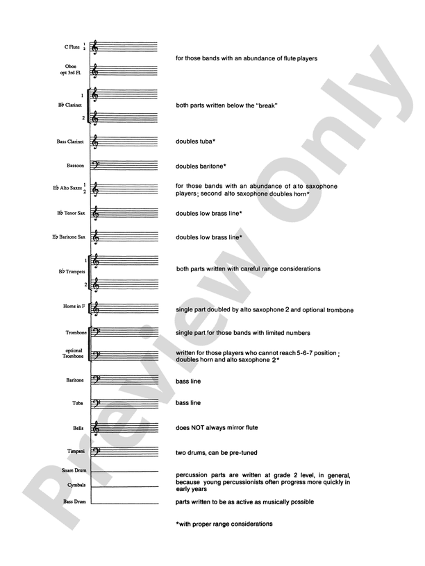 Crestar Overture - Concert Band Conductor Score & Parts (Digital Download)