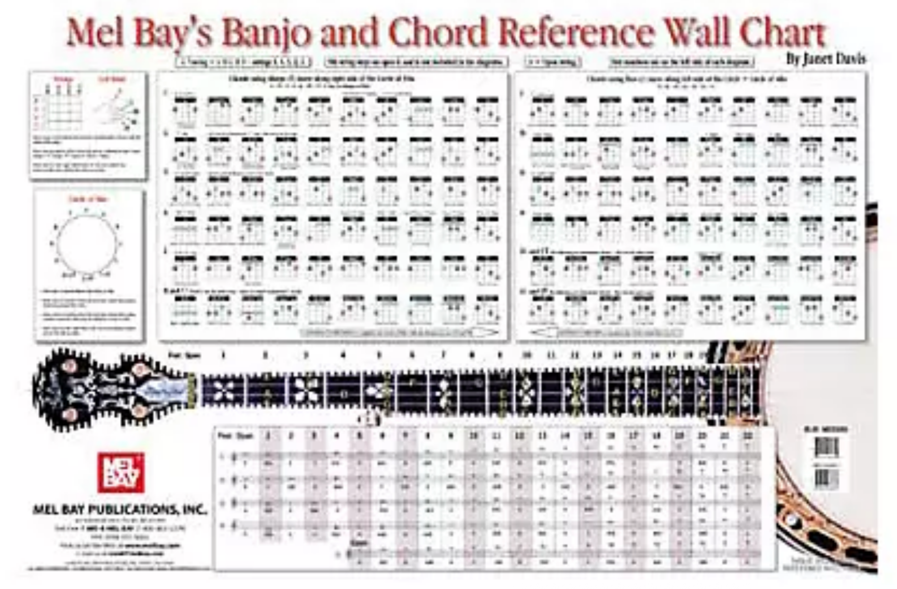 BANJO AND CHORD REFERENCE WALL CHART - Mel Bay 20285M