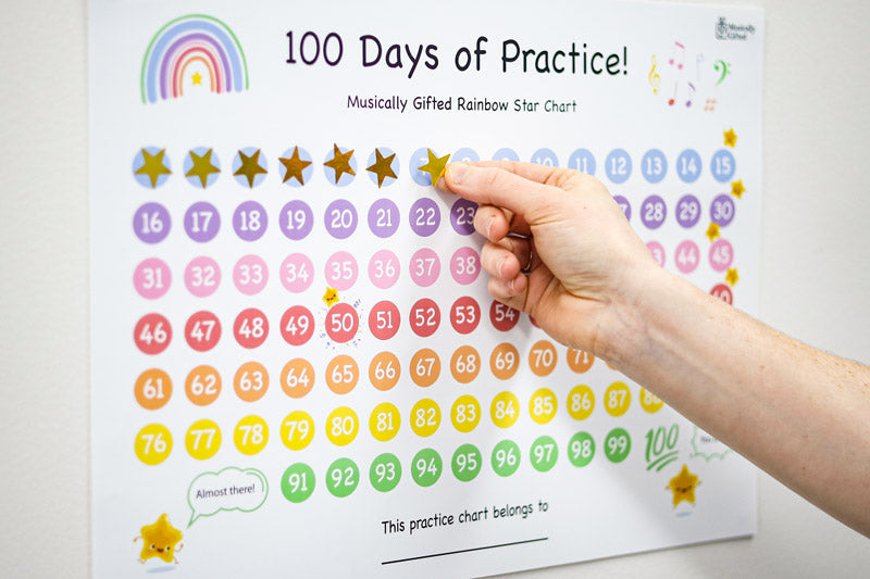 100 Days of Practice Rainbow A3 Music Practice Chart and Beginner Theory Poster by Musically Gifted