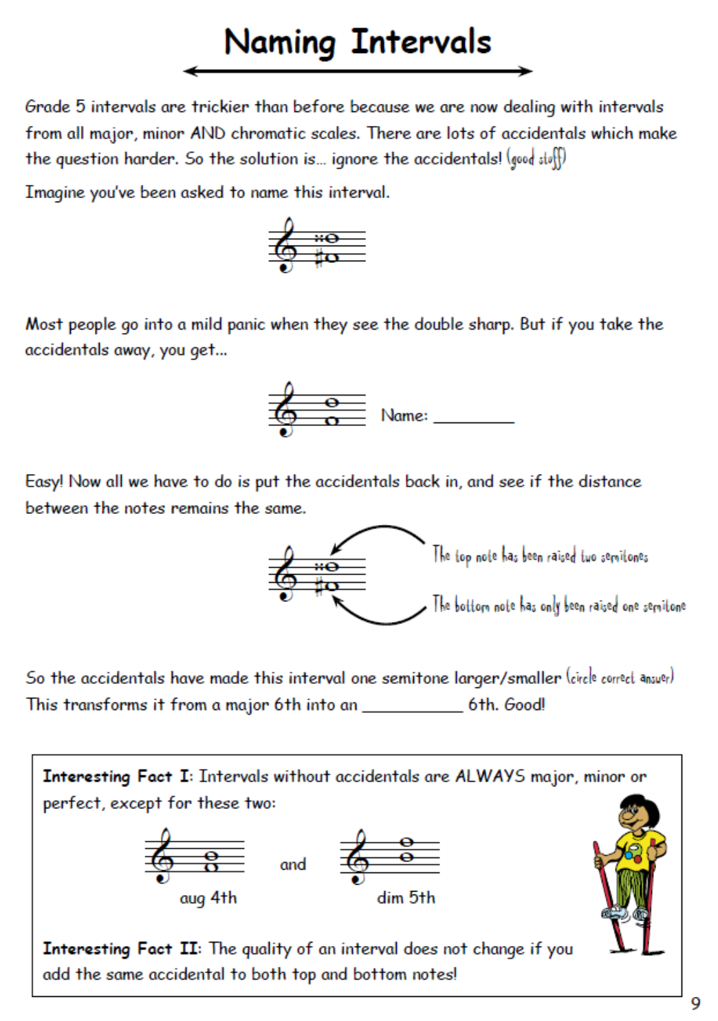 How to Blitz Theory Grade 5 - Student Book by S.COATES T5