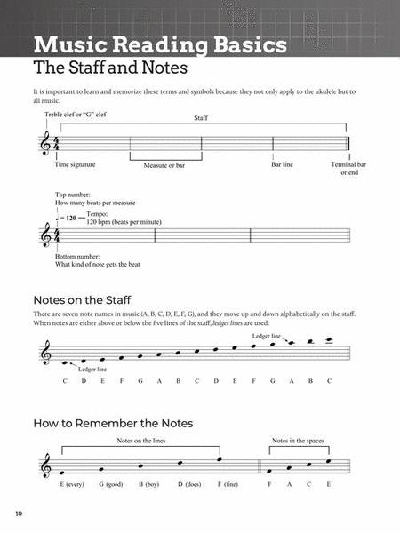 Do-It-Yourself Ukulele - Ukulele/Media Access Online Hal Leonard 359771