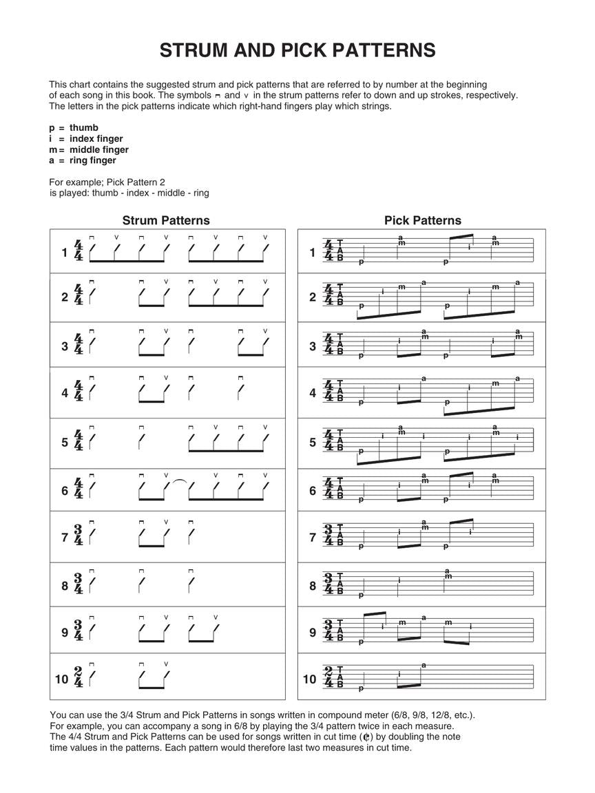 Foo Fighters - Easy Guitar Notes/Tablature Hal Leonard 130952