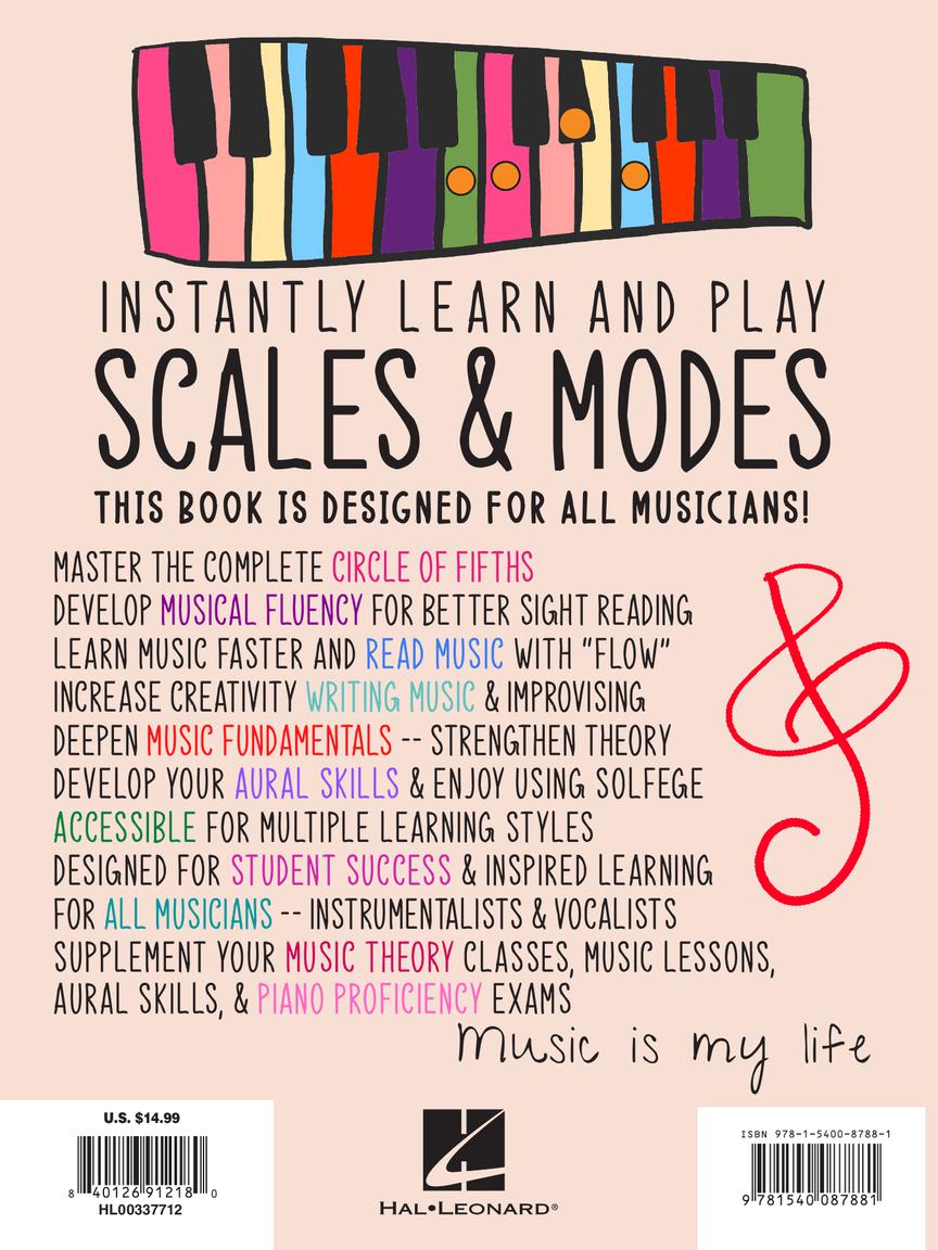 Robertson - Visualize Keyboard Scales & Modes - Keyboard/Piano Hal Leonard 337712