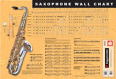Saxophone Wall Chart -