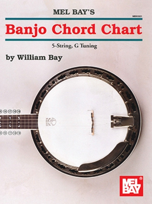 Banjo Chord Chart - Mel Bay