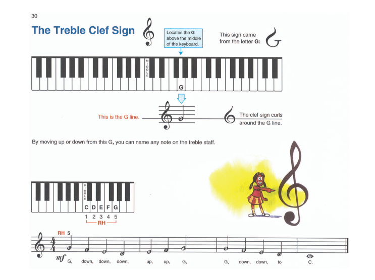 ABPL Lesson 1A US version - Palmer Willard; Manus Morton; Lethco Amanda Vick Alfred 2104