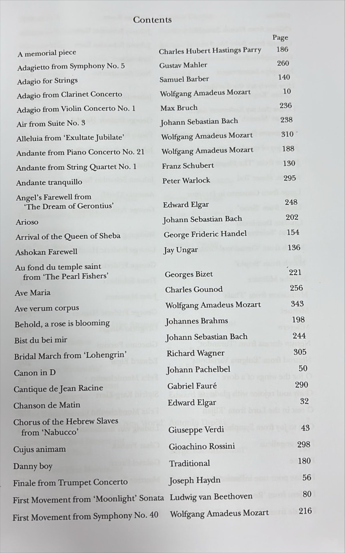 Essential Organist Revised 2009 - Organ Solo Mayhew M1400482