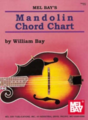 Mandolin Chord Chart -