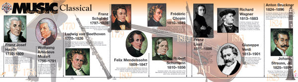 Music Through the Ages Room Border