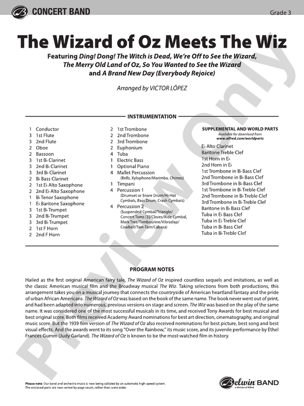 The Wizard of Oz Meets The Wiz - Concert Band Conductor Score & Parts (Digital Download)