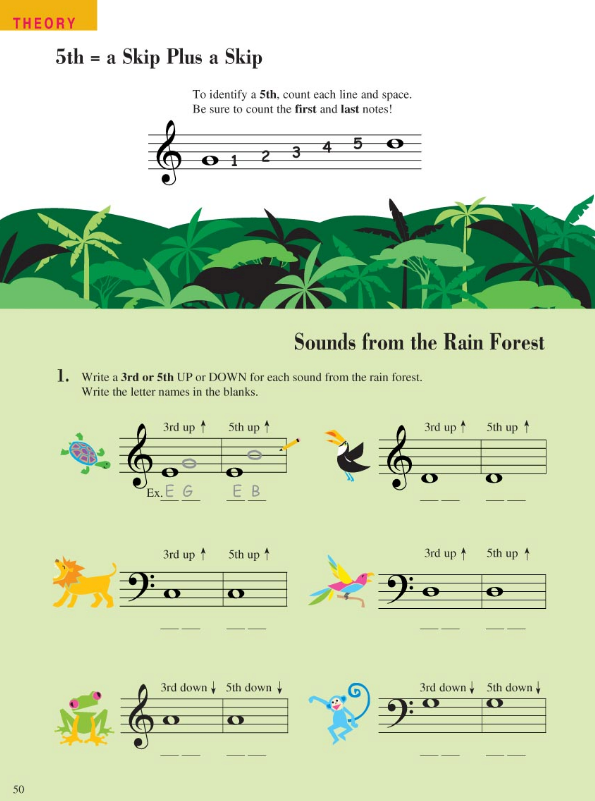 Piano Adventures All-In-Two Level 1 - Piano Lesson & Theory Book/OLA by Faber/Faber Hal Leonard 119901