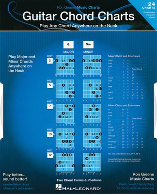 Guitar Chord Charts - Play Any Chord Anywhere on the Neck - Guitar Ron Greene Ron Greene Publications Guitar Solo