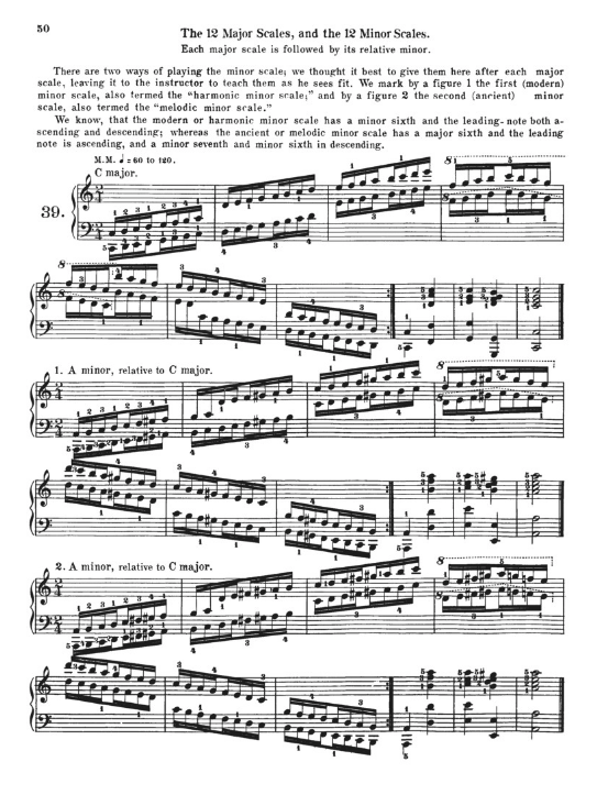 Hanon - Virtuoso Pianist in 60 Exercises Complete - Piano Solo Schirmer 50256970