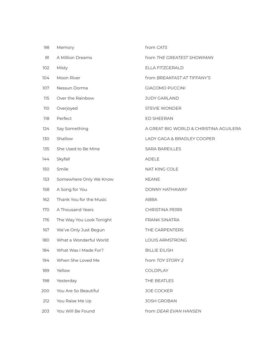 First 50 Most Beautiful Songs You Should Play On Piano - 1935213