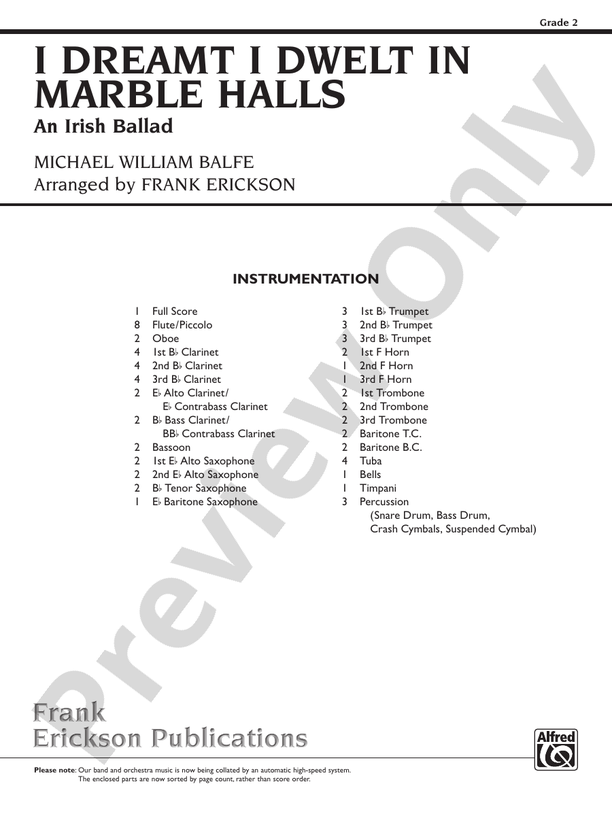 I Got Plenty o' Nuttin' - Concert Band Conductor Score & Parts (Digital Download)