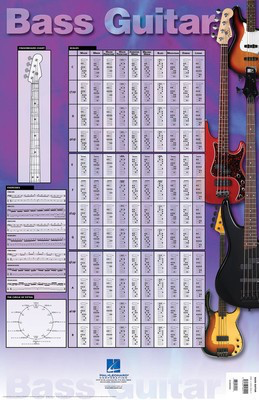 Bass Guitar Poster - 23 inch. x 35 inch. Poster - Bass Guitar Various Authors Hal Leonard Poster