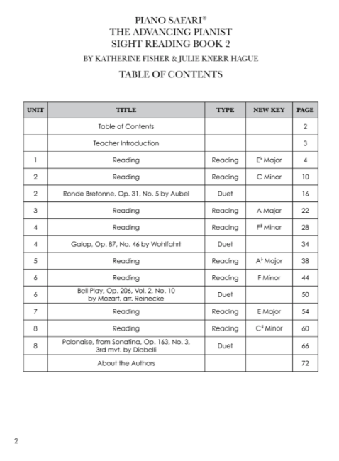 Piano Safari Advancing Pianist Sight Reading 2