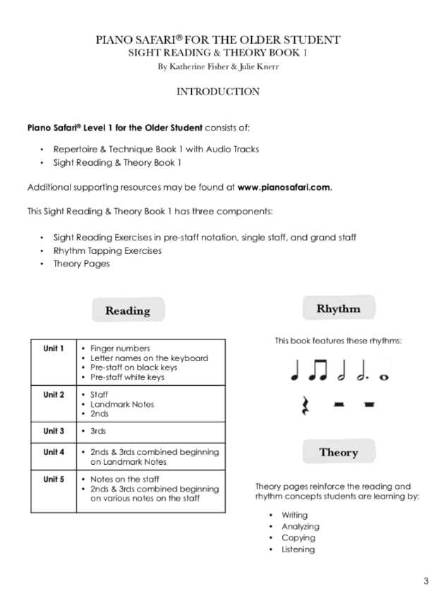 Piano Safari Older Student Sight Reading & Theory 1