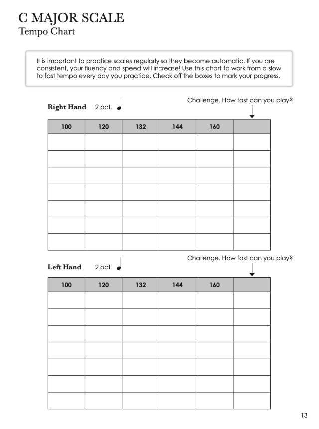 Piano Safari Technique 3