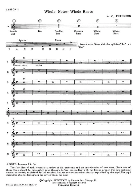 Rubank Elementary Method - Flute or Piccolo Rubank 4470040