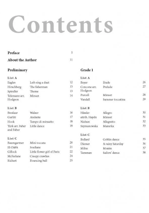 AMEB Piano Series 18 Handbook (Analysis of Works) Level 1 (Preliminary to Grade 4) - AMEB 1201104039
