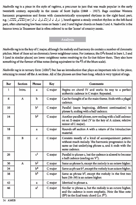 AMEB Piano for Leisure Series 4 Grades 3-4 - Piano CD Recording & Handbook AMEB 1201095139