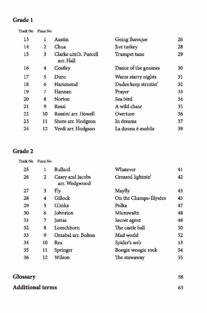 AMEB Piano for Leisure Series 4 Preliminary to Grade 2 - Piano CD Recording & Handbook AMEB 1201095039