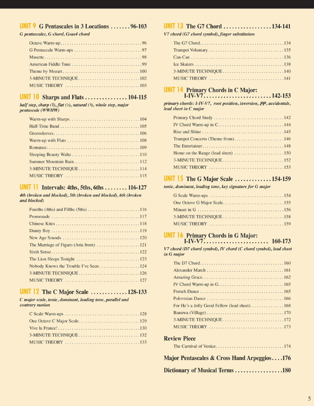 Adult Piano Adventures All-In-One Lesson Book 1 - Piano by Faber/Faber Hal Leonard 420242