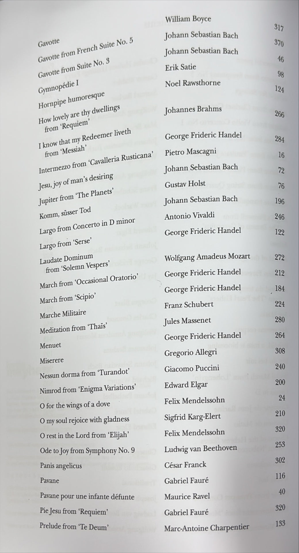 Essential Organist Revised 2009 - Organ Solo Mayhew M1400482