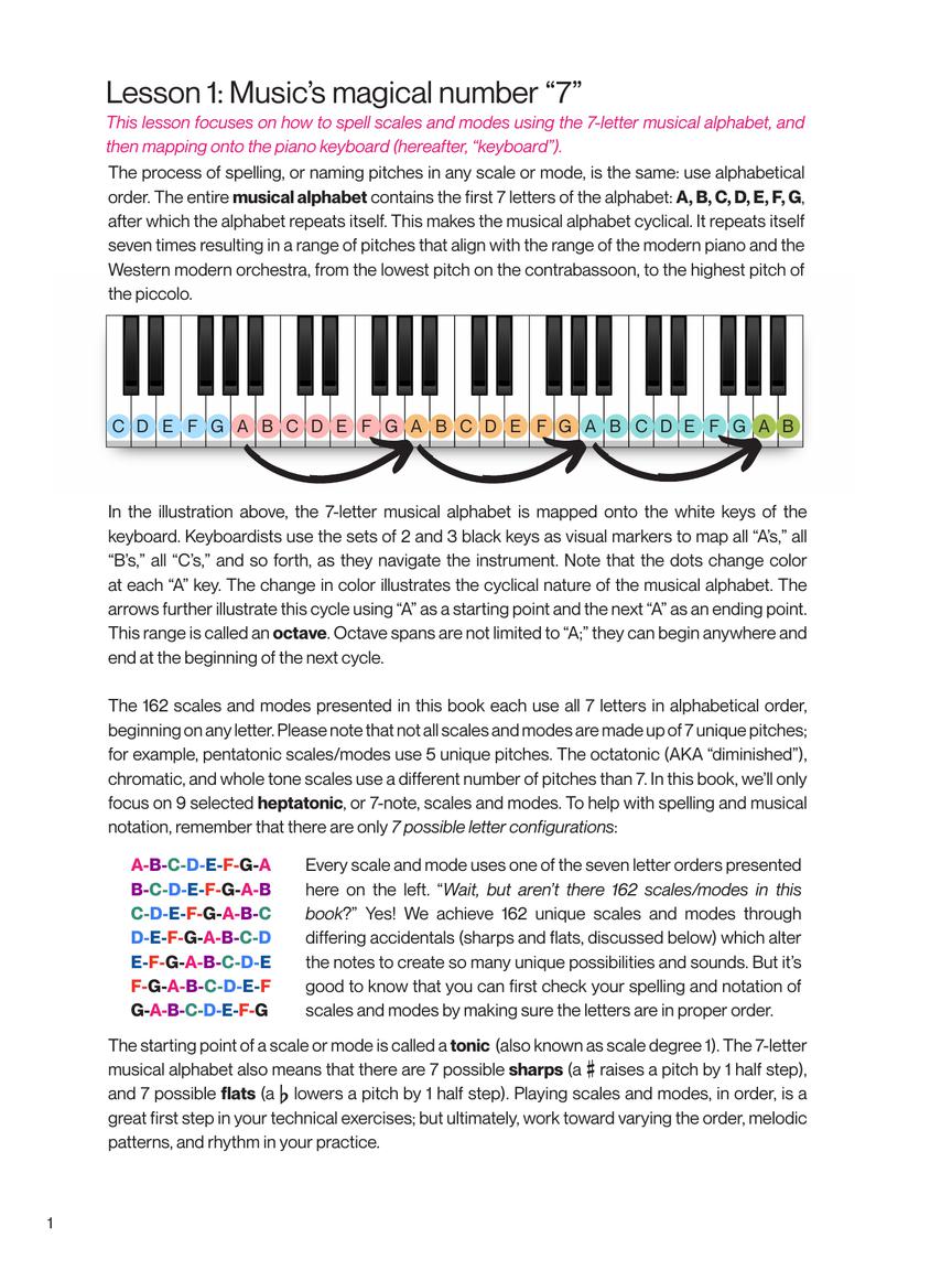 Robertson - Visualize Keyboard Scales & Modes - Keyboard/Piano Hal Leonard 337712