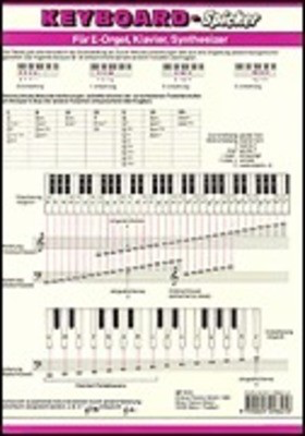 O Thou in Whose Presence - Joseph Swain - TTBB Harold J. Moyer Shawnee Press Choral Score Octavo