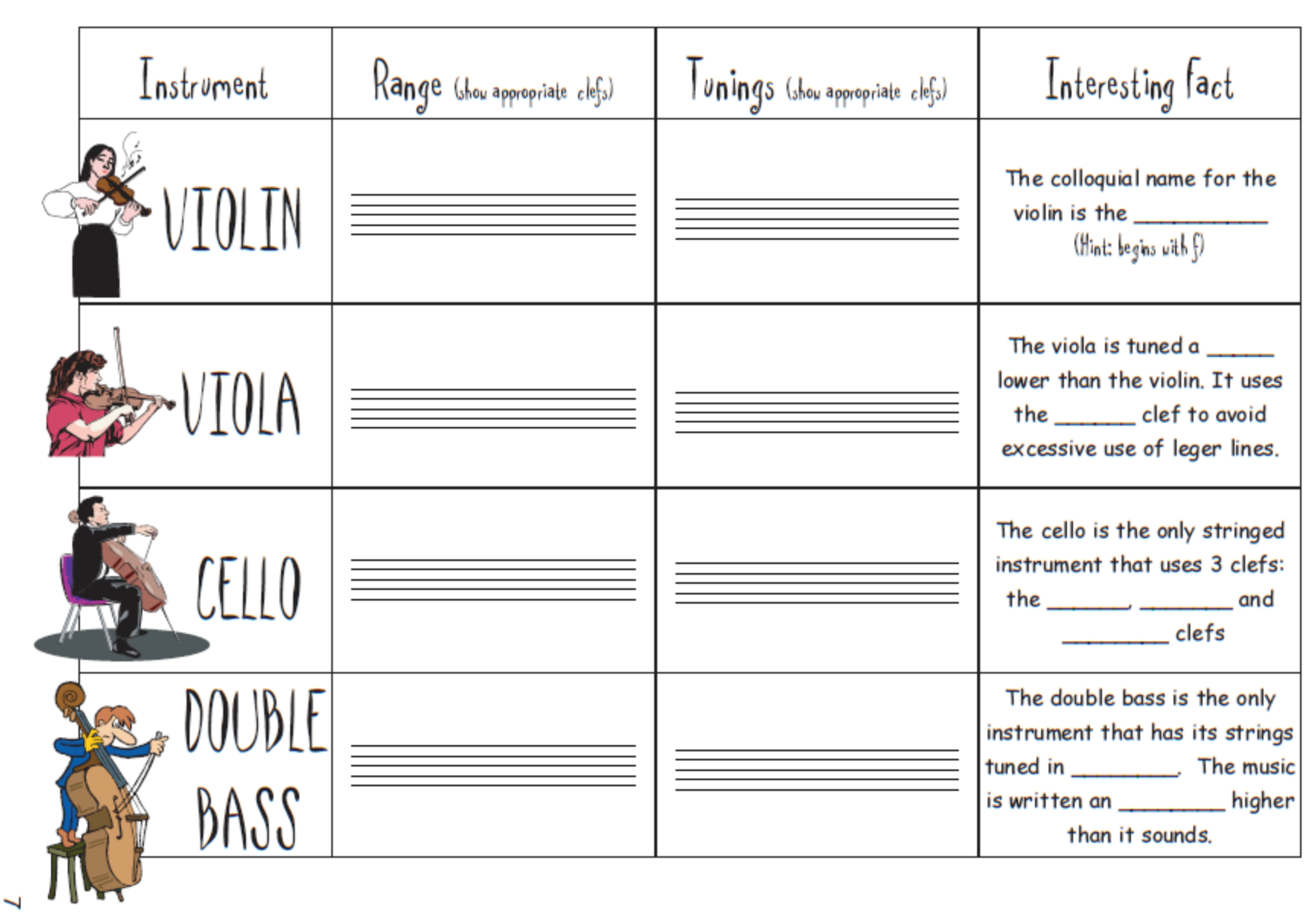 How to Blitz Musicianship Grade 5 - Student Book by Coates M5