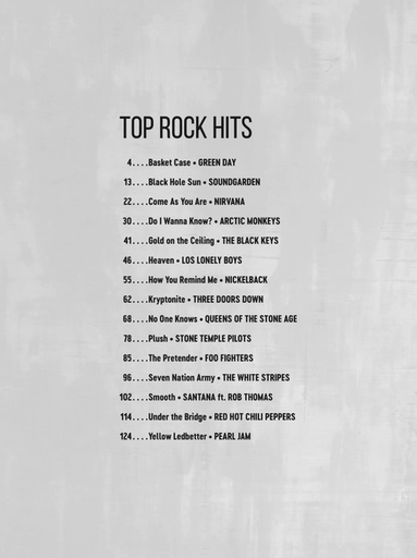 Top Rock Hits - Guitar Online Audio - Hal Leonard