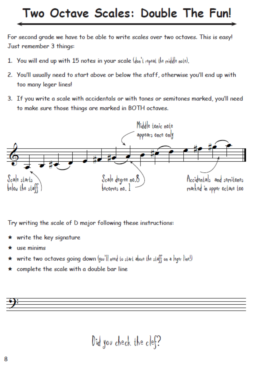 How to Blitz Musicianship Grade 2 - Student Book by Coates M2