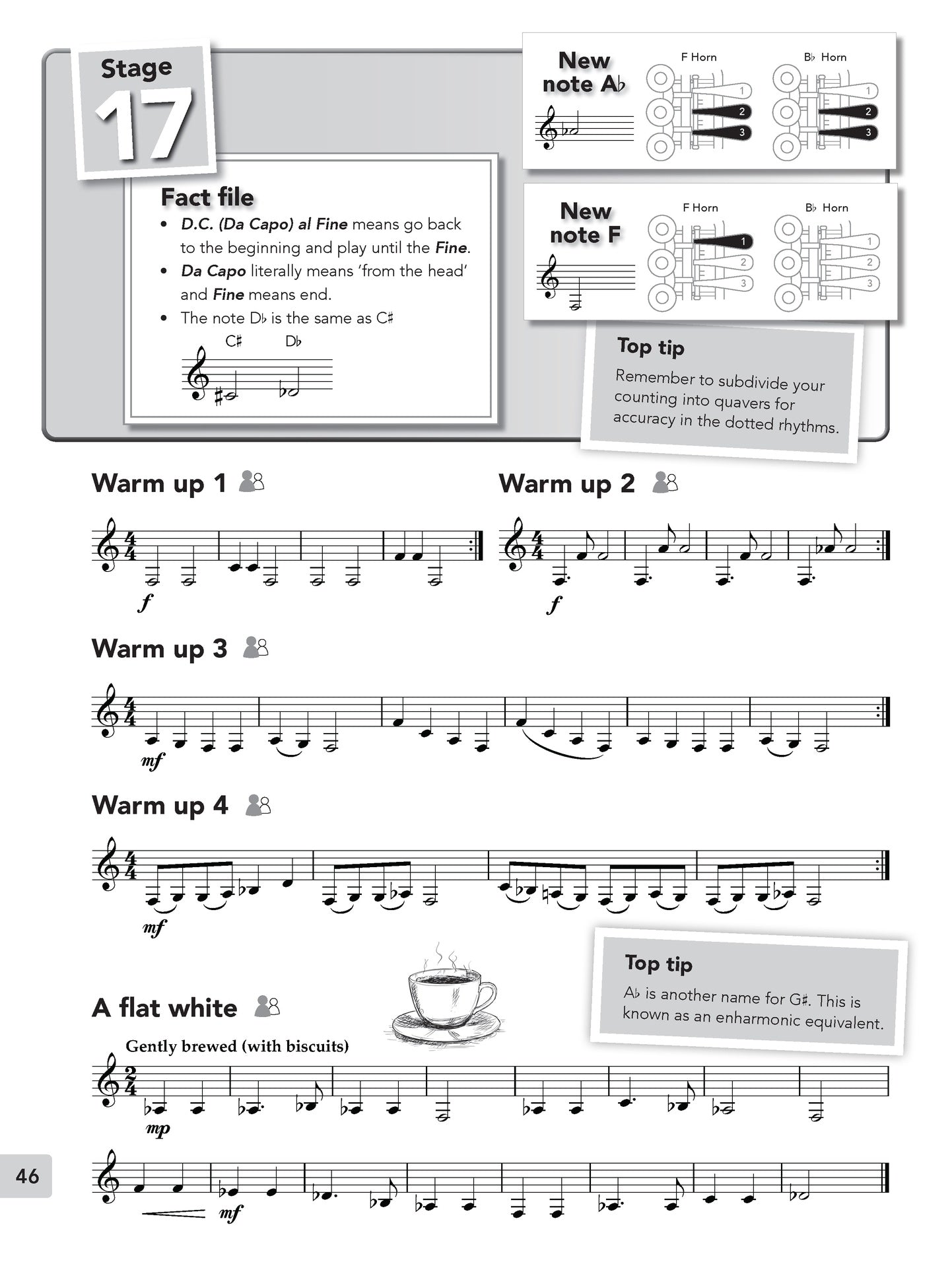 French Horn Sheet Music Basics Book/OA