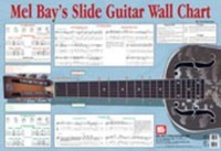 Slide Guitar Wall Chart -