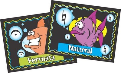 Border Builders Music Symbols