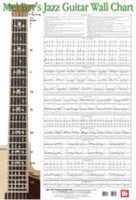 Jazz Guitar Wall Chart -