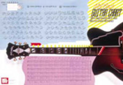 Guitar Master Chord Wall Chart - With Fingerboard Note & Master Chord Reference - Guitar William Bay Mel Bay Poster