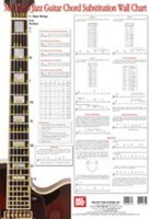 Jazz Guitar Chord Substitution Wall Chart -