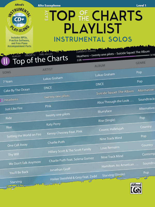 Easy Top of the Charts Playlist Asax Bk/CD