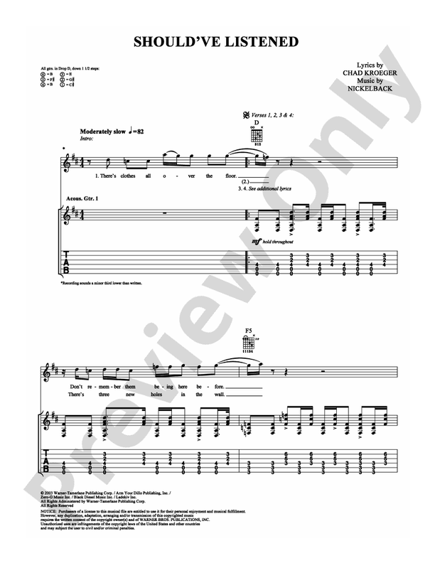 Should've Listened - Guitar TAB (Digital Download)